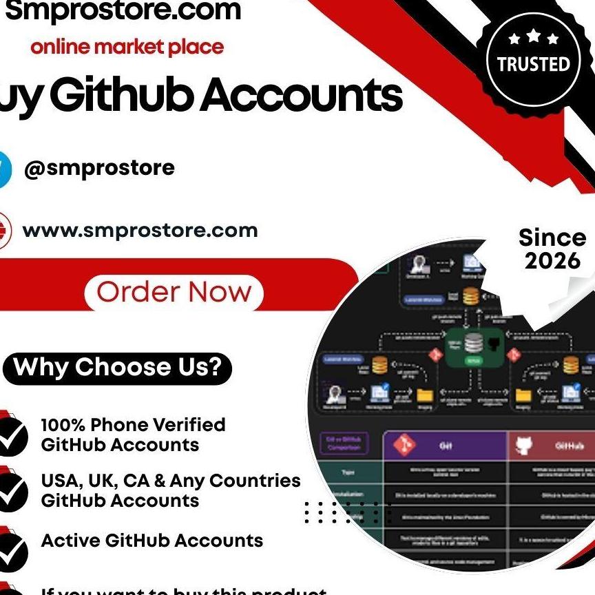 BuyGitHub  Accounts