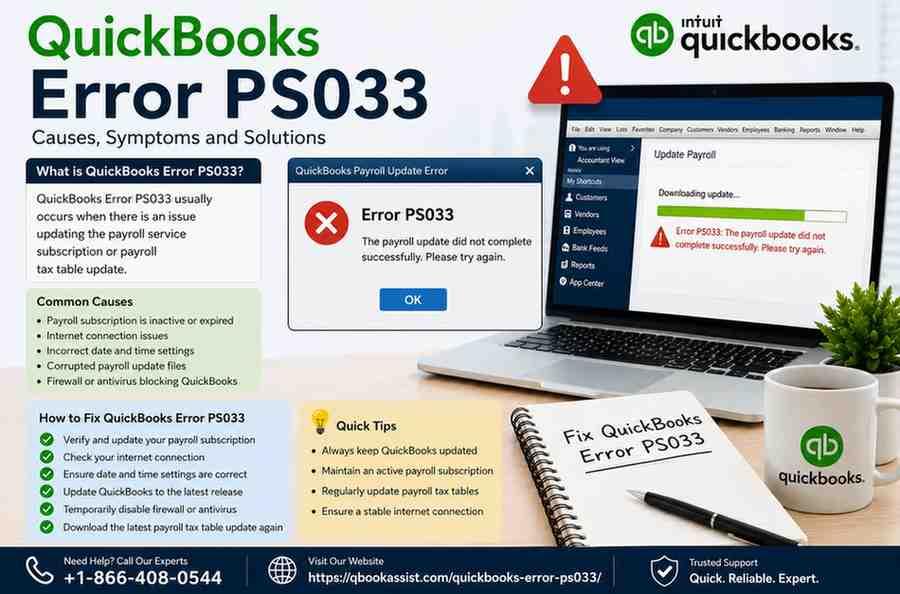 Fix QuickBooks Error PS033 with Proven Troubleshooting  | BuzzingAbout