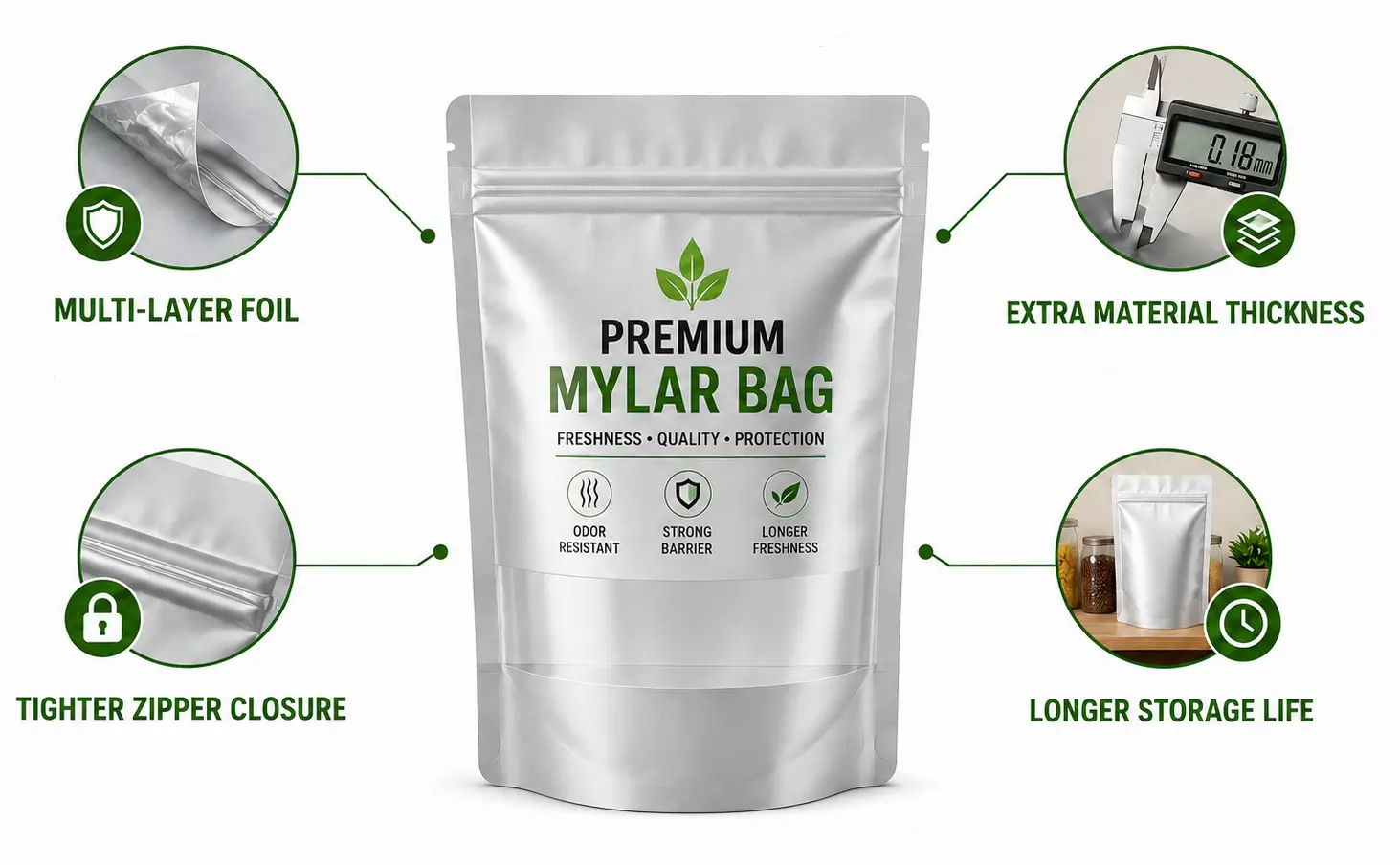 Thicker bags providing stronger protection and longer durability.
