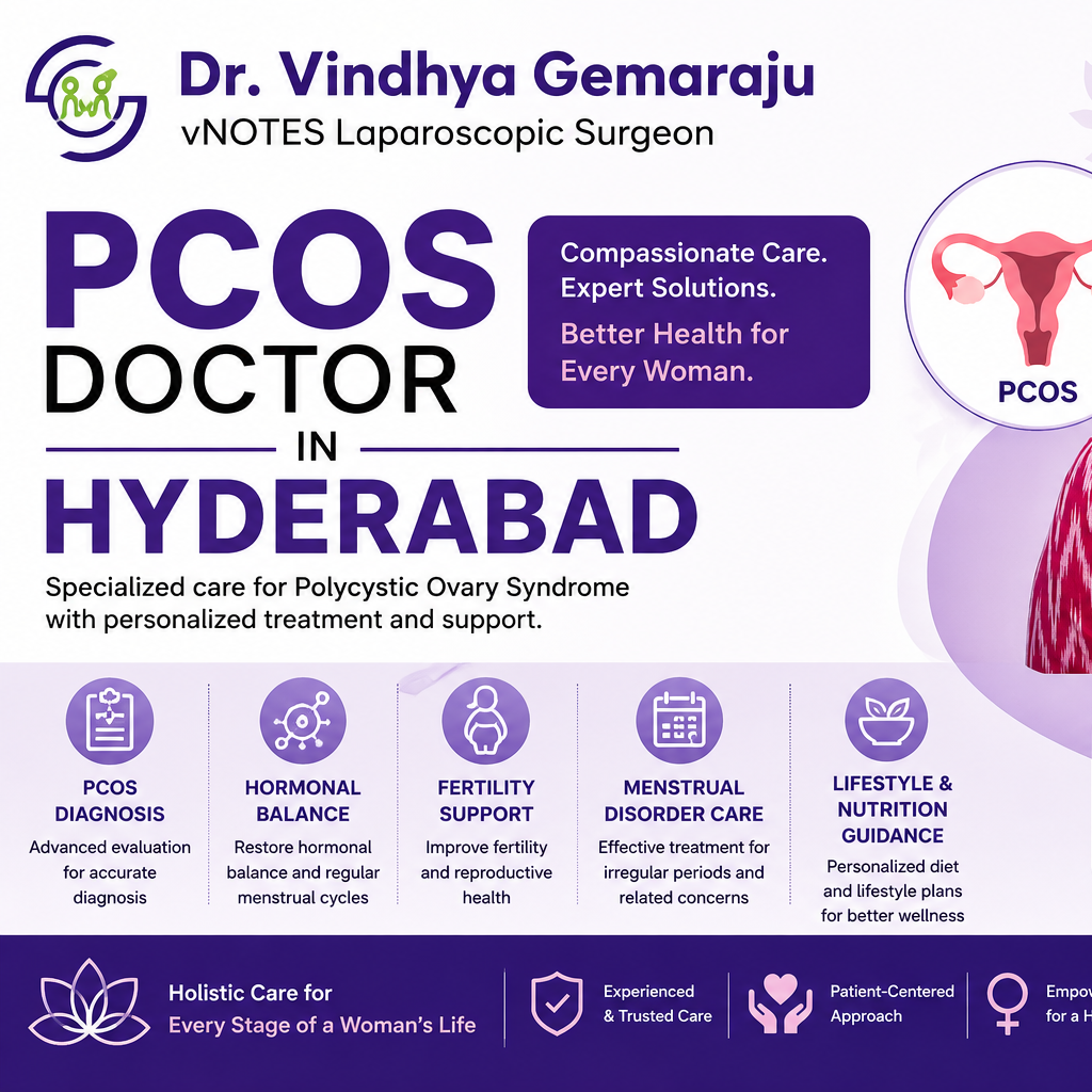 Dr Vindhya Gemaraju