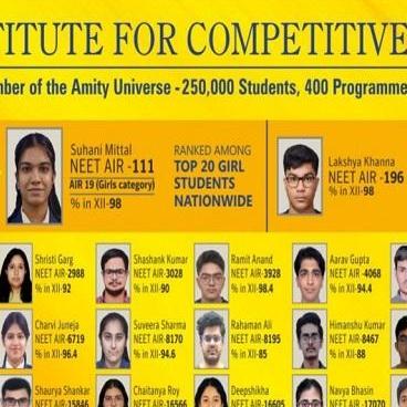 Amity Institute
