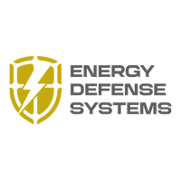 Energy  Defense 