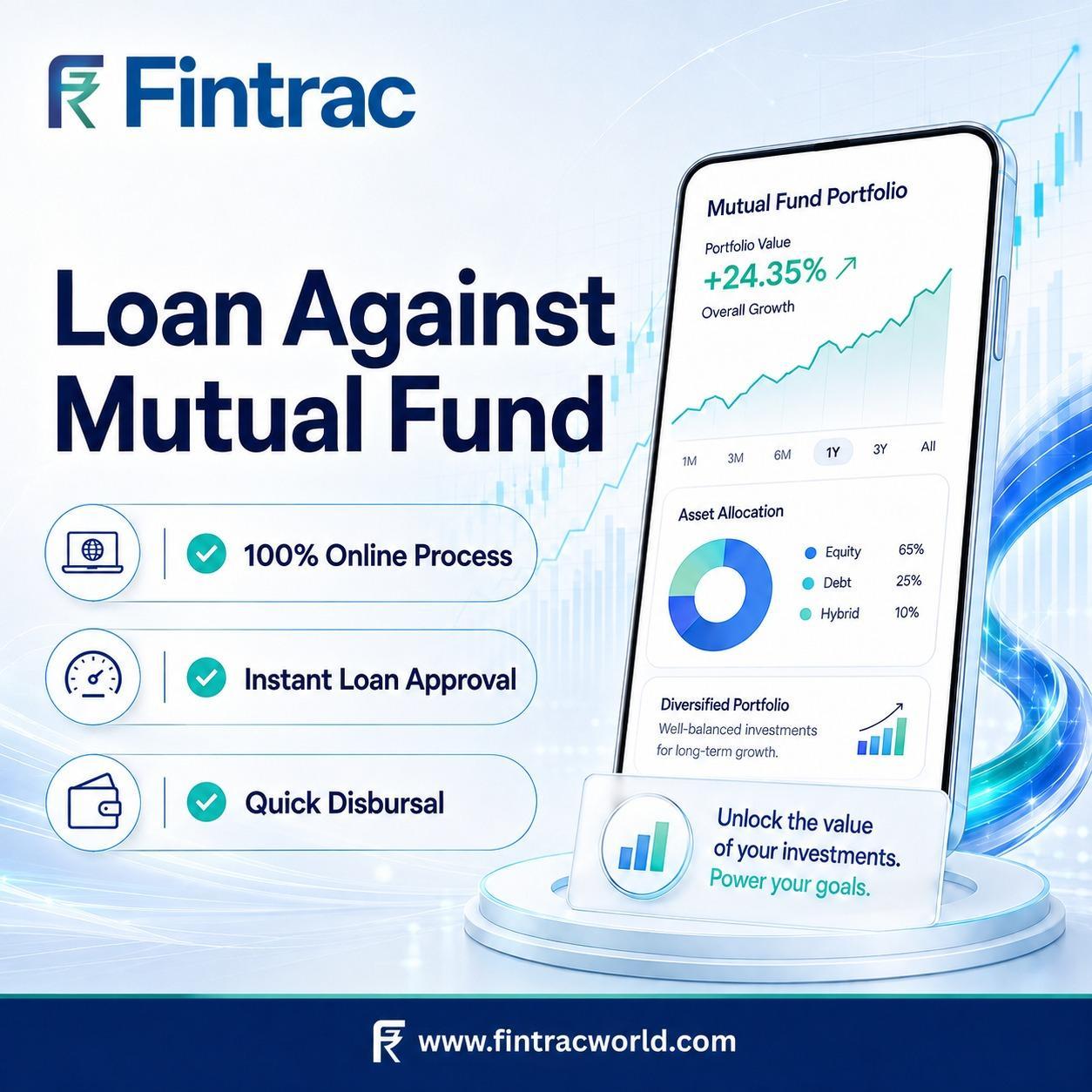 Fintrac World
