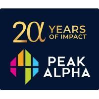 PeakAlpha Investment