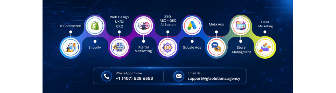 GT  Solutions